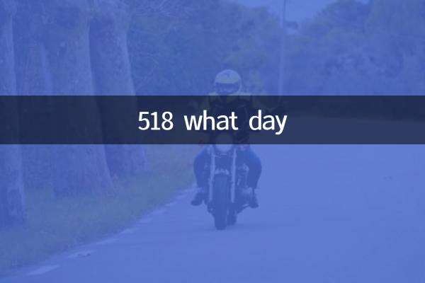 518 কি দিন