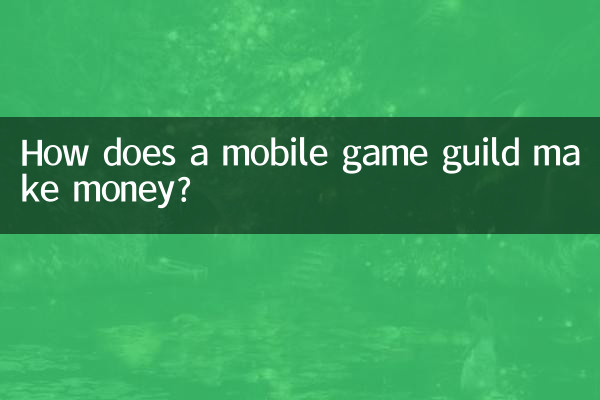 Wie verdient eine Handyspiel-Gilde Geld?