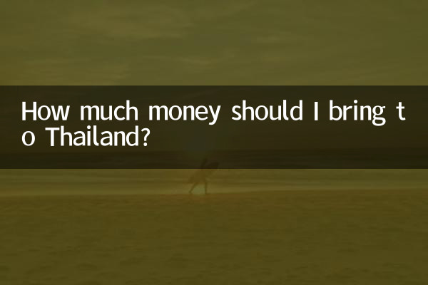 How much money should I bring to Thailand?