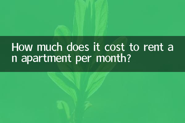 Combien coûte la location d'un appartement par mois ?