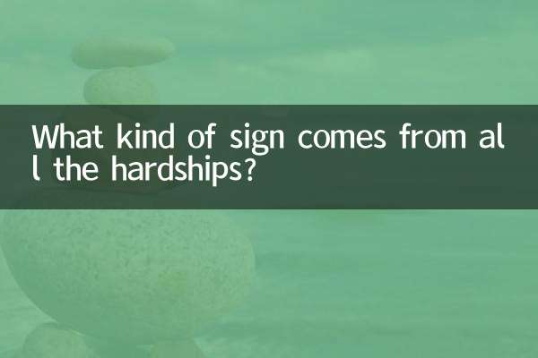 तमाम कठिनाइयों से किस तरह का संकेत मिलता है?