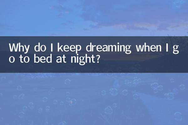 Perché continuo a sognare quando vado a letto la sera?