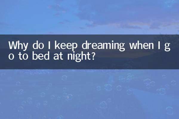 Pourquoi est-ce que je continue de rêver quand je me couche le soir ?