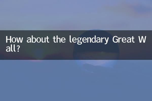 Che ne dici della leggendaria Grande Muraglia?