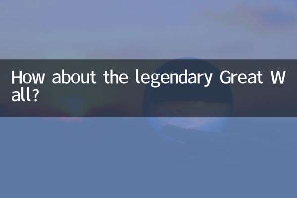 伝説の万里の長城はどうでしょうか？