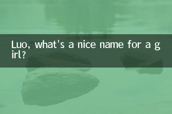لوو ، لڑکی کا اچھا نام کیا ہے؟