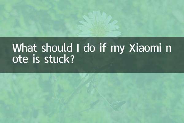 Что делать, если заметка Xiaomi застряла?