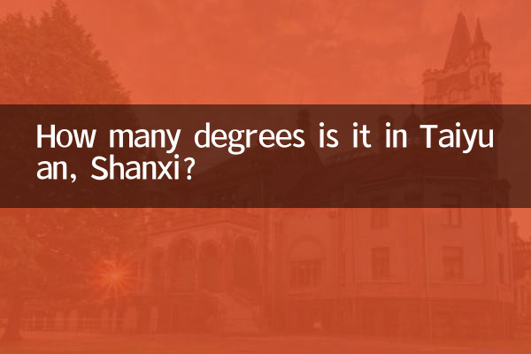 山西省太原市の気温は何度ですか?