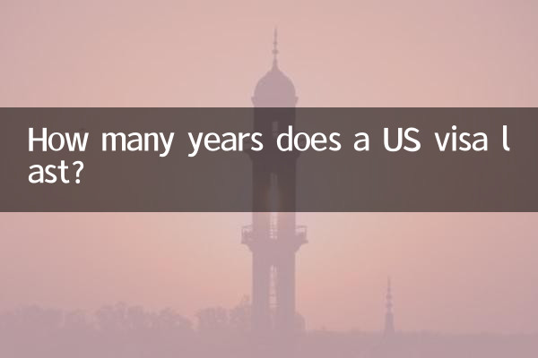 अमेरिकी वीज़ा कितने वर्षों तक चलता है?