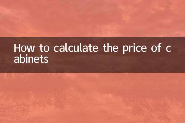 Cómo calcular el precio de los armarios.