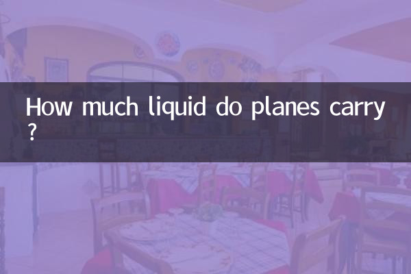 Quanto líquido os aviões carregam?