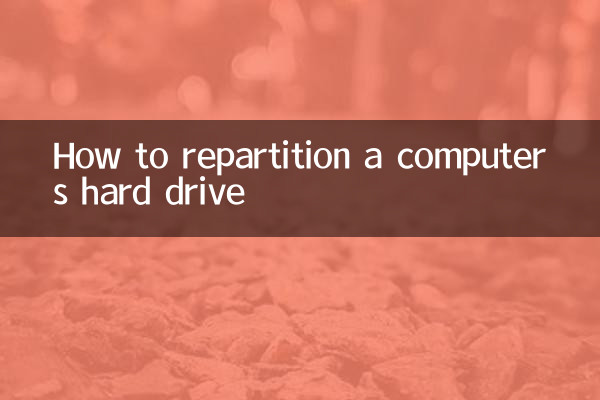 So partitionieren Sie die Festplatte eines Computers neu