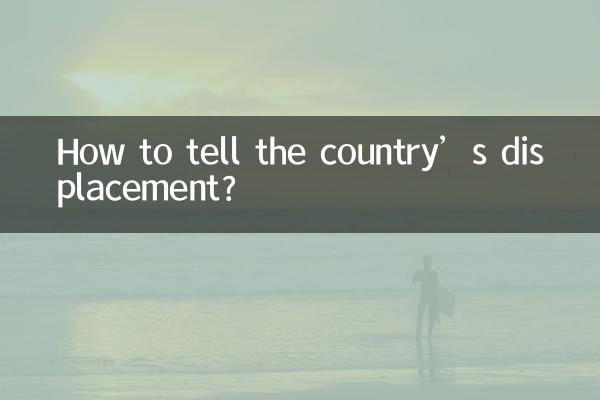 Как определить перемещение страны?