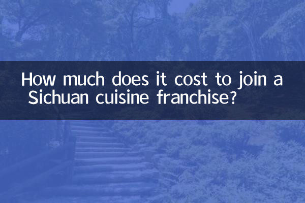 Quanto custa ingressar em uma franquia de culinária de Sichuan?