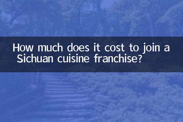 ¿Cuánto cuesta unirse a una franquicia de cocina de Sichuan?