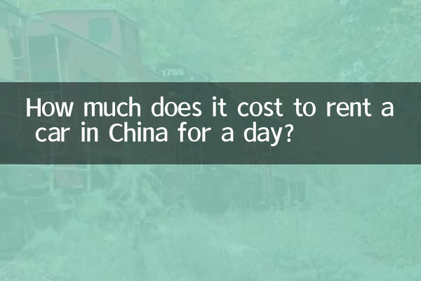 Wie viel kostet es, in China ein Auto für einen Tag zu mieten?