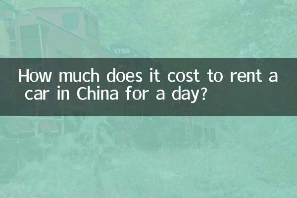 ¿Cuánto cuesta alquilar un coche en China por un día?