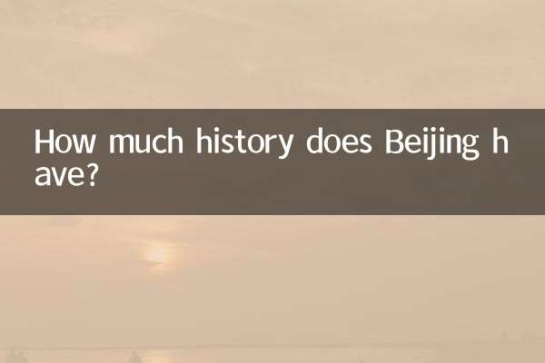 北京にはどのくらいの歴史がありますか?