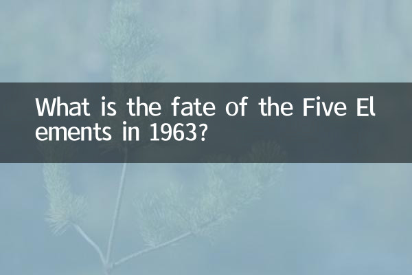 Quel est le sort des Cinq Éléments en 1963 ?