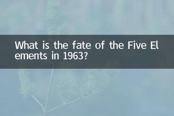 1963 সালে পাঁচটি উপাদানের ভাগ্য কী?