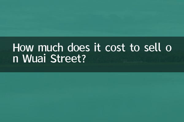 How much does it cost to sell on Wuai Street?