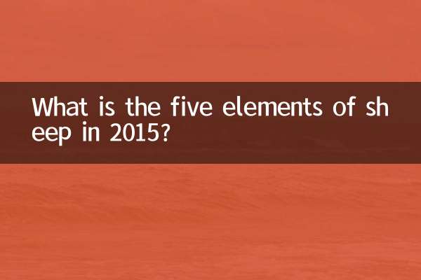 2015년 양의 5대 원소는 무엇입니까?