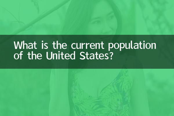 What is the current population of the United States?