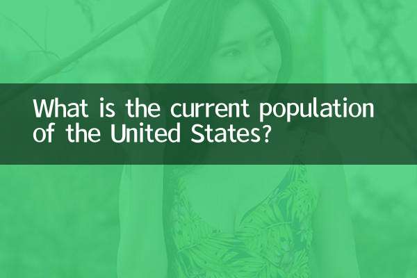 What is the current population of the United States?