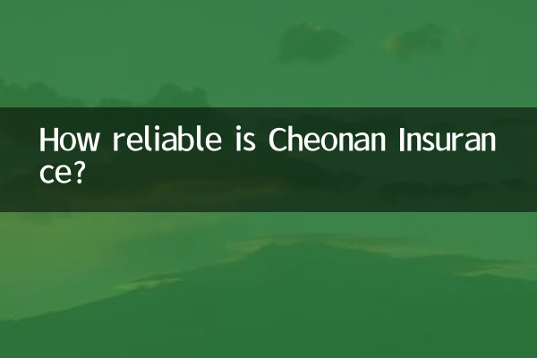 چیوونن انشورنس کتنا قابل اعتماد ہے؟