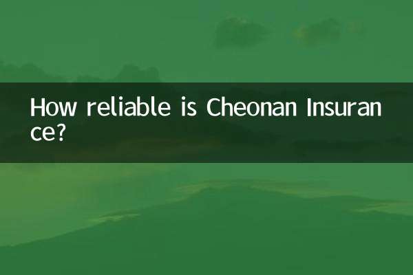 Quão confiável é a Cheonan Insurance?
