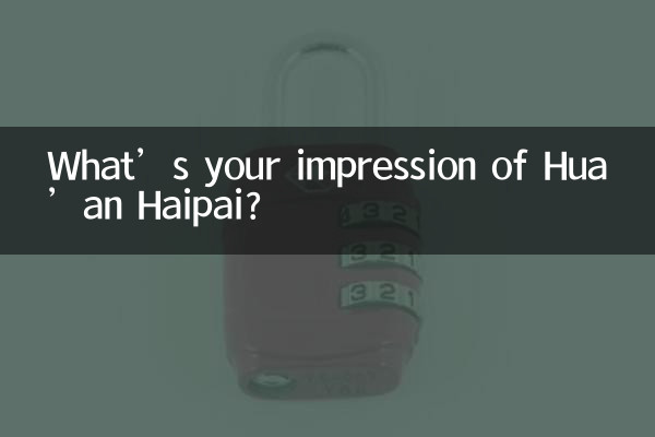 Welchen Eindruck haben Sie von Hua’an Haipai?