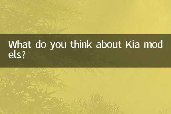 आप किआ मॉडल के बारे में क्या सोचते हैं?