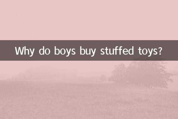 ¿Por qué los niños compran peluches?