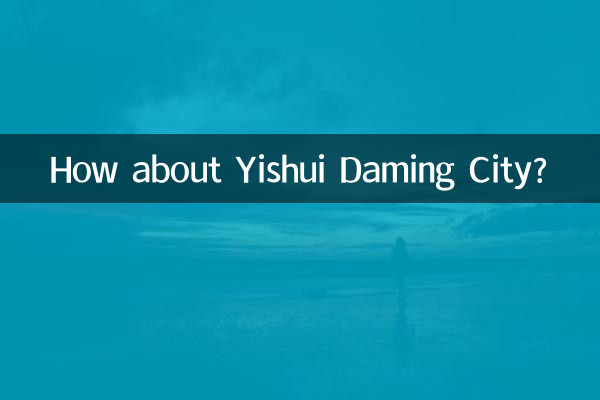 شهر یشوئی دامینگ چطور؟