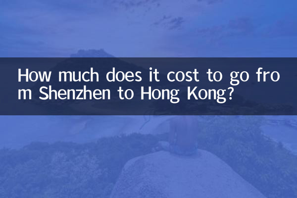 Quanto custa ir de Shenzhen a Hong Kong?