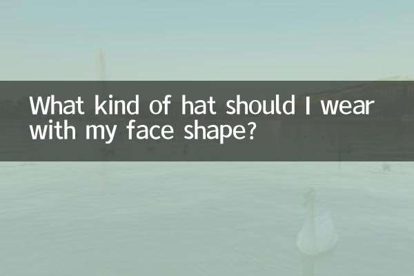 আমার মুখের আকৃতির সাথে কি ধরনের টুপি পরতে হবে?