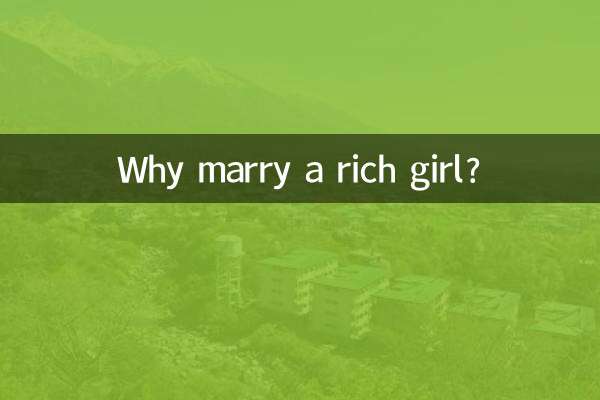 ধনী মেয়েকে বিয়ে কেন?