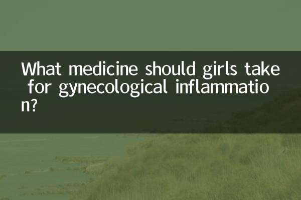 Какие лекарства принимать девушкам при гинекологических воспалениях?