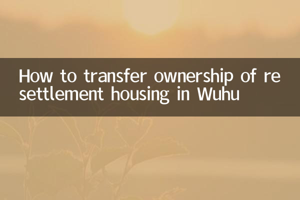 How to transfer ownership of resettlement housing in Wuhu