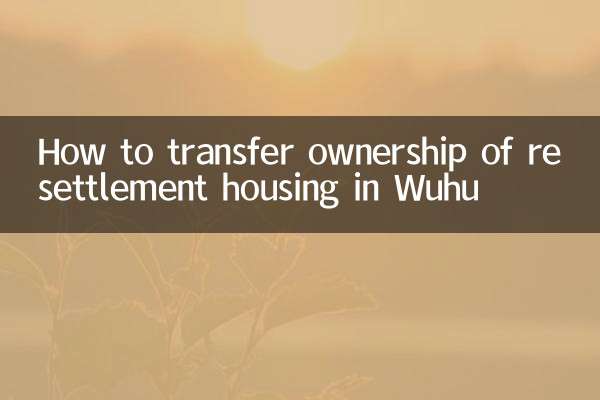 How to transfer ownership of resettlement housing in Wuhu