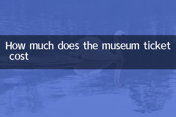 Combien coûte le billet du musée