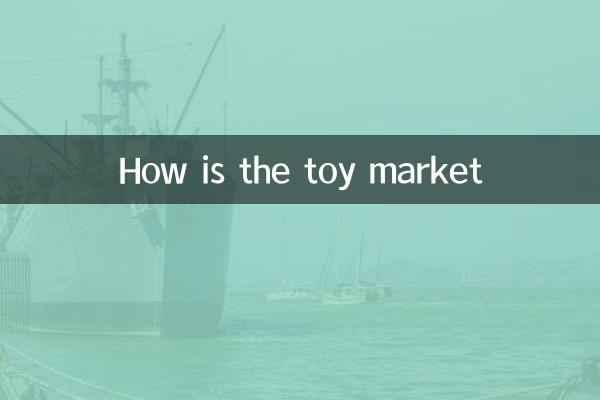 Comment est le marché des jouets