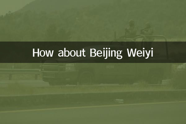 Que tal Pequim Weiyi