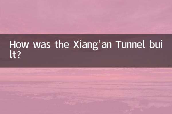 Wie wurde der Xiang'an-Tunnel gebaut?