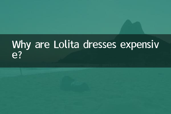 Perché gli abiti Lolita sono costosi?
