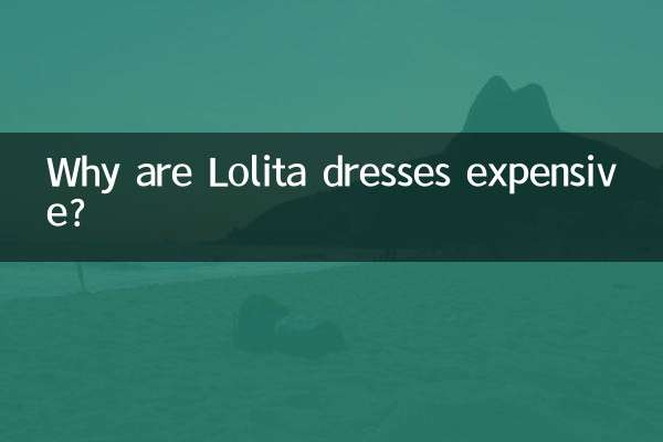 Why are Lolita dresses expensive?