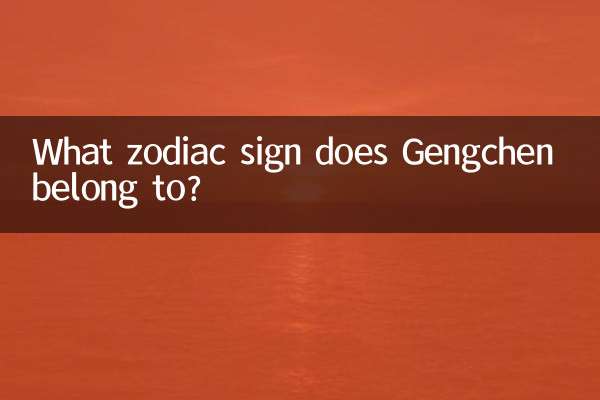 A quale segno zodiacale appartiene Gengchen?