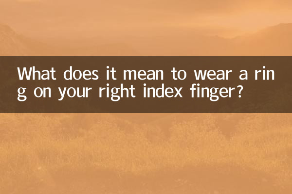 右手の人差し指に指輪をつけるのはどういう意味ですか？