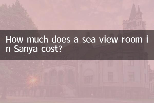 Quanto custa um quarto com vista para o mar em Sanya?