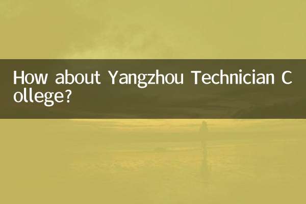 Qu’en est-il du Collège des techniciens de Yangzhou ?